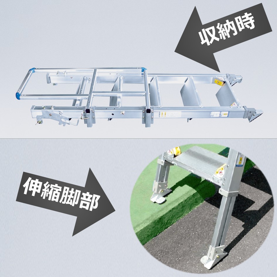 トラッキング　「登楽王」