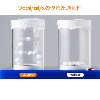 防護服　東レ製　LIVMOA 3000　つなぎ服　M