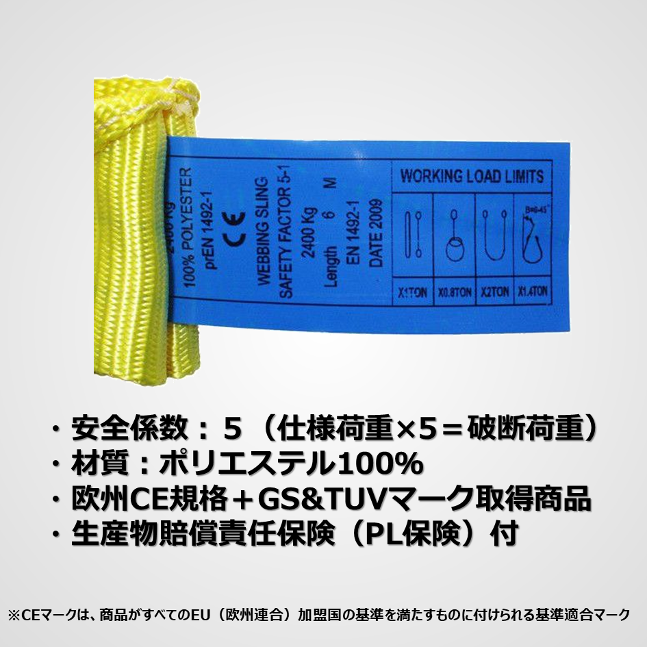 ベルトスリング　両端アイ型