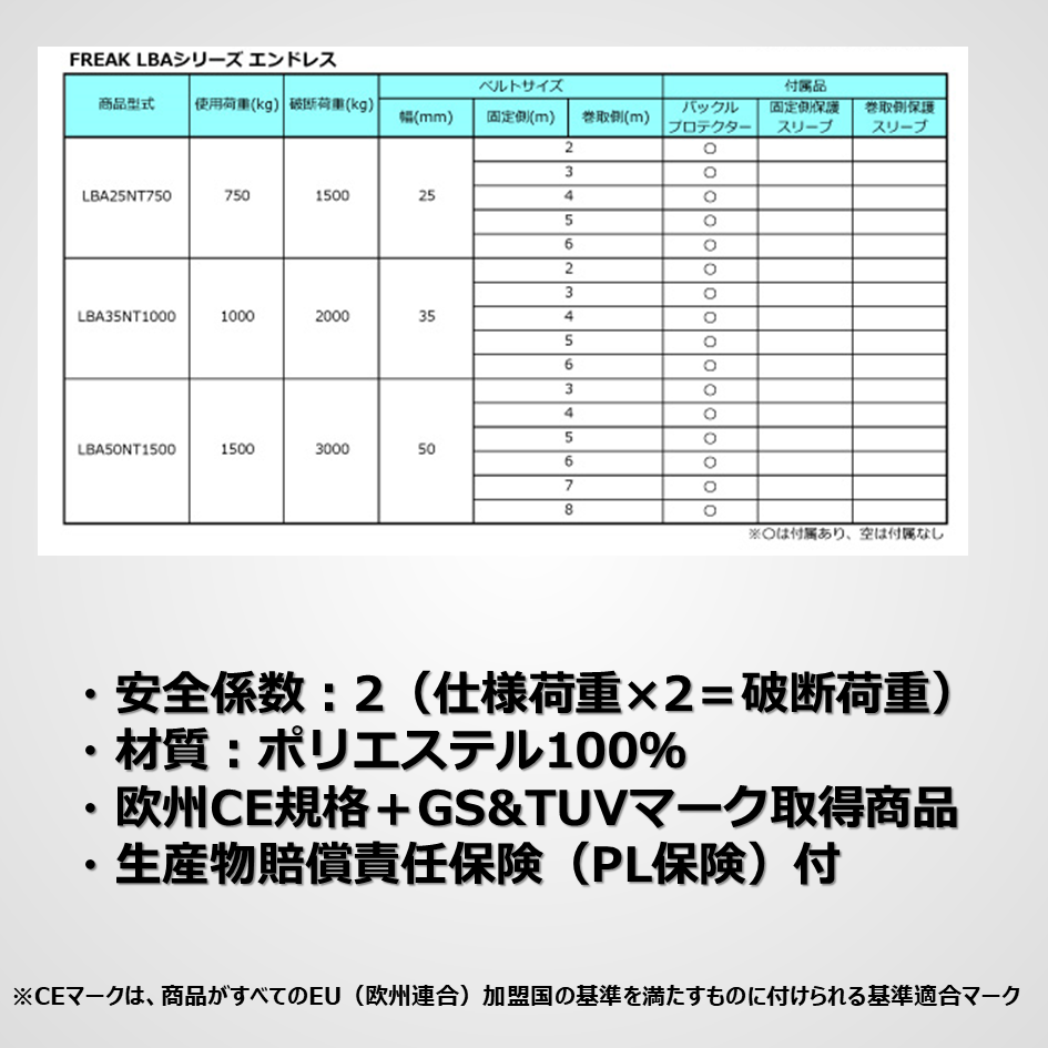 ラッシングベルト　エンドレス型
