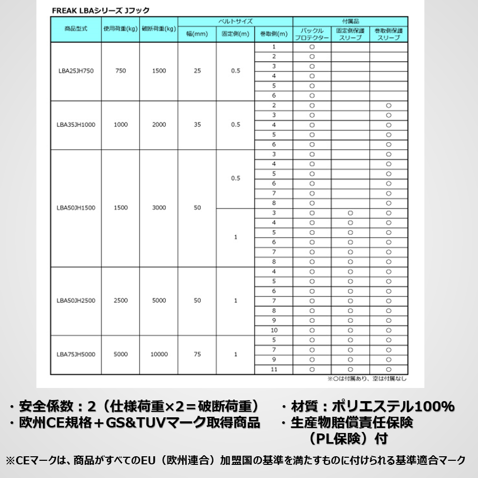 ラッシングベルト　Jフック