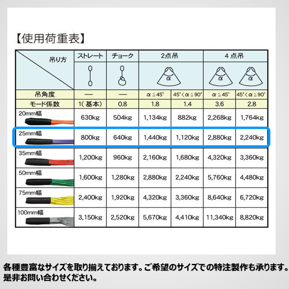 ベルトスリング　両端アイ型
