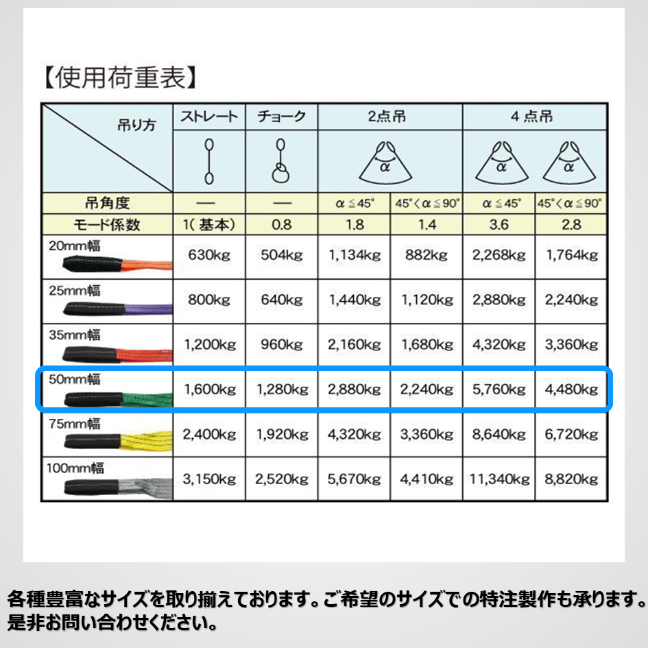 ベルトスリング　両端アイ型