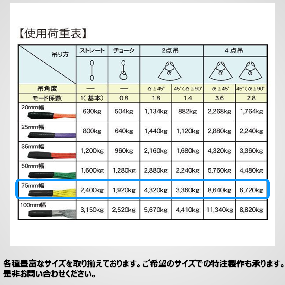 ベルトスリング　両端アイ型