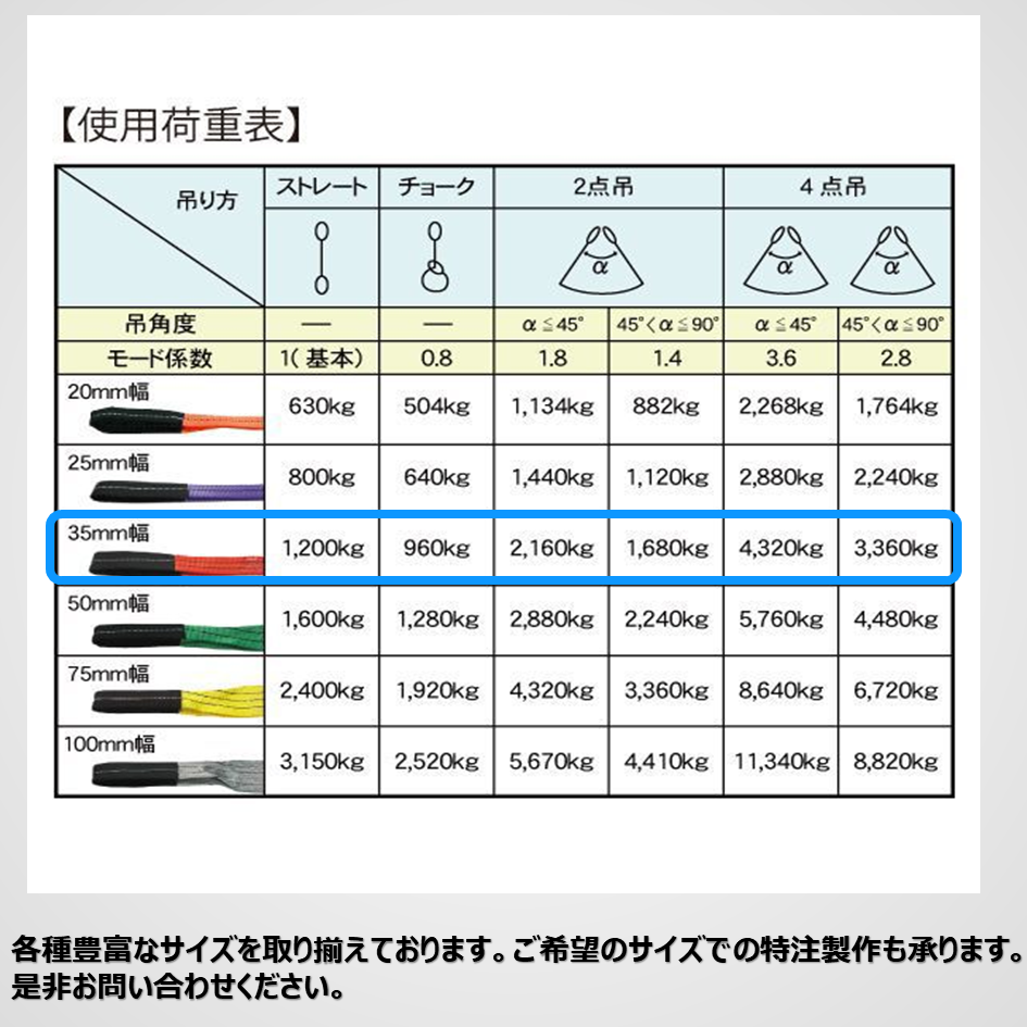 ベルトスリング　両端アイ型