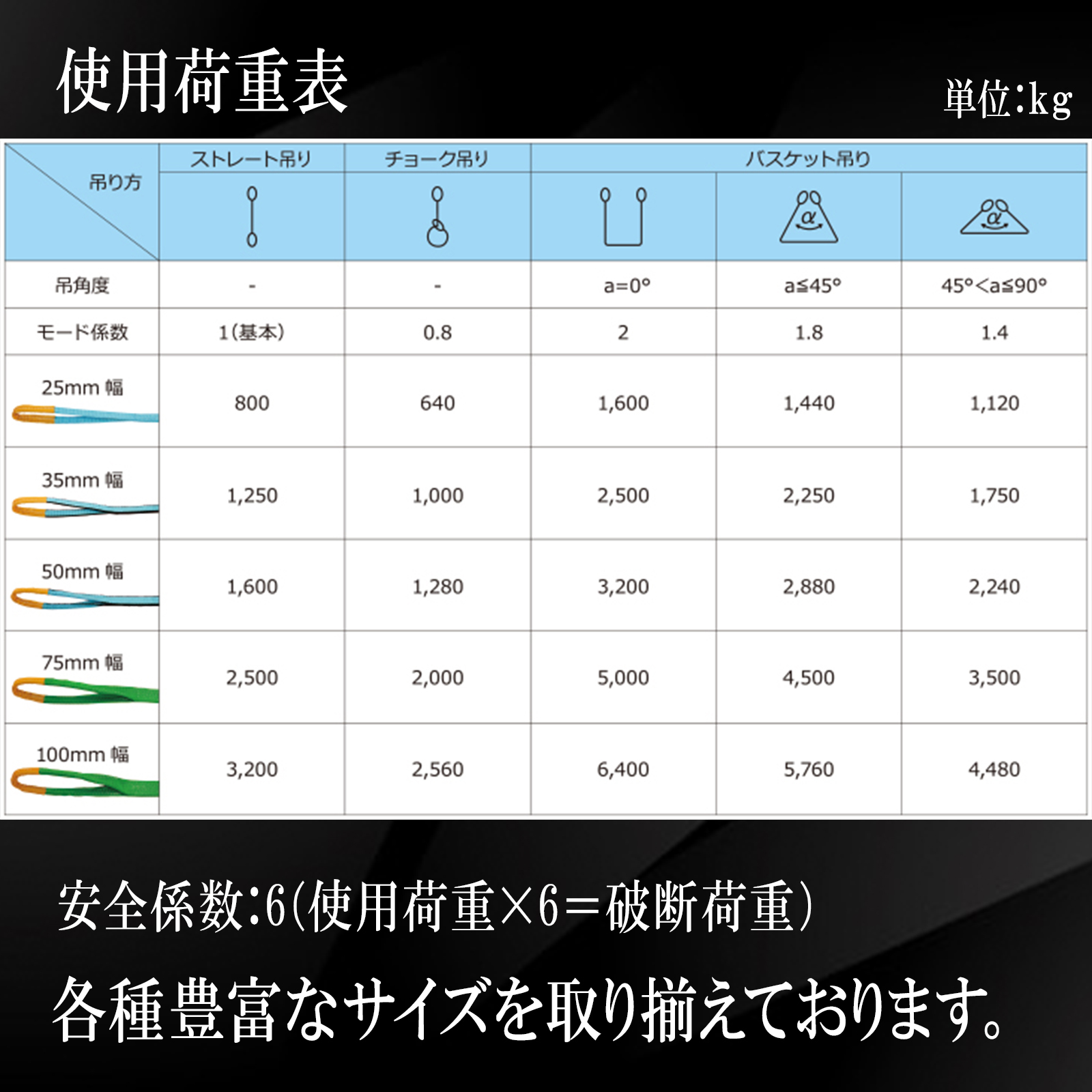  JISⅢスリングベルト　E型