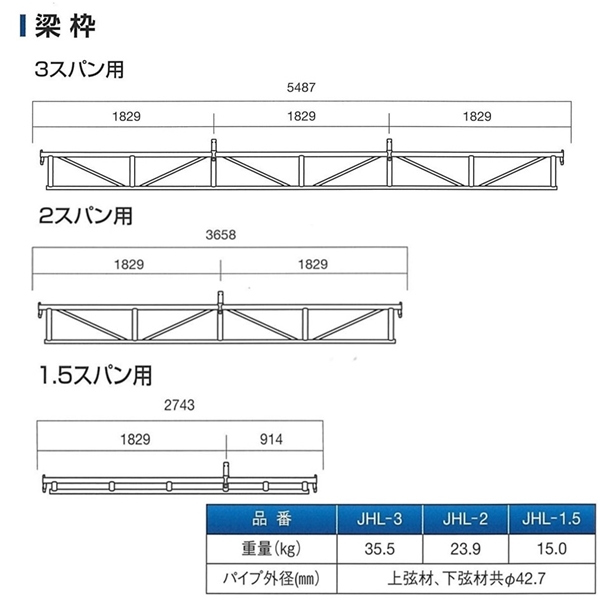 ファステック　梁枠2スパン　JHL-2