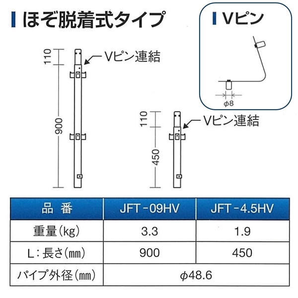 ファステック　支柱900(ホゾ脱着式)　JFT-09HV