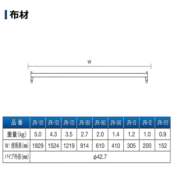 ファステック　布材1219　JFN-123