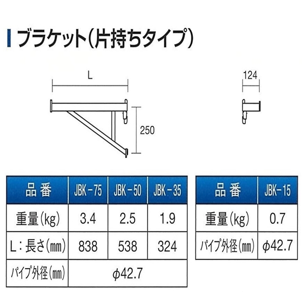 ファステック　ブラケット570(有効520)　JBK-50