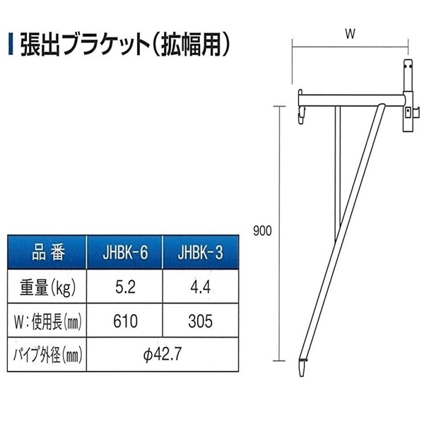 ファステック　拡幅用ブラケット304　JHBK-3