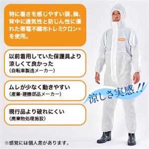 防護服　東レ製　LIVMOA 2000　つなぎ服　M