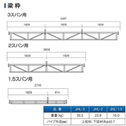 ファステック　梁枠1.5スパン　JHL-1.5